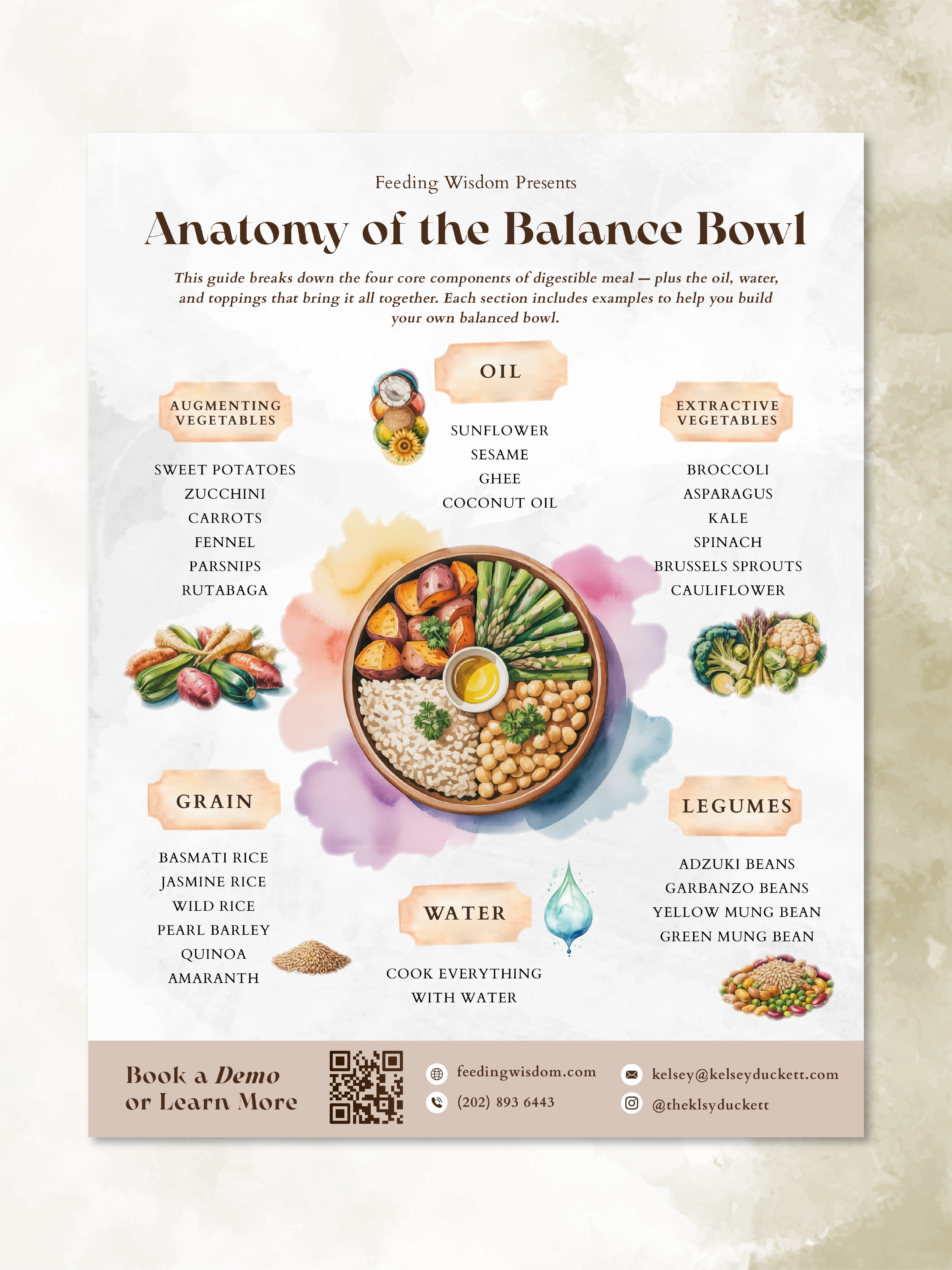 Feeding Wisdom flyer page two